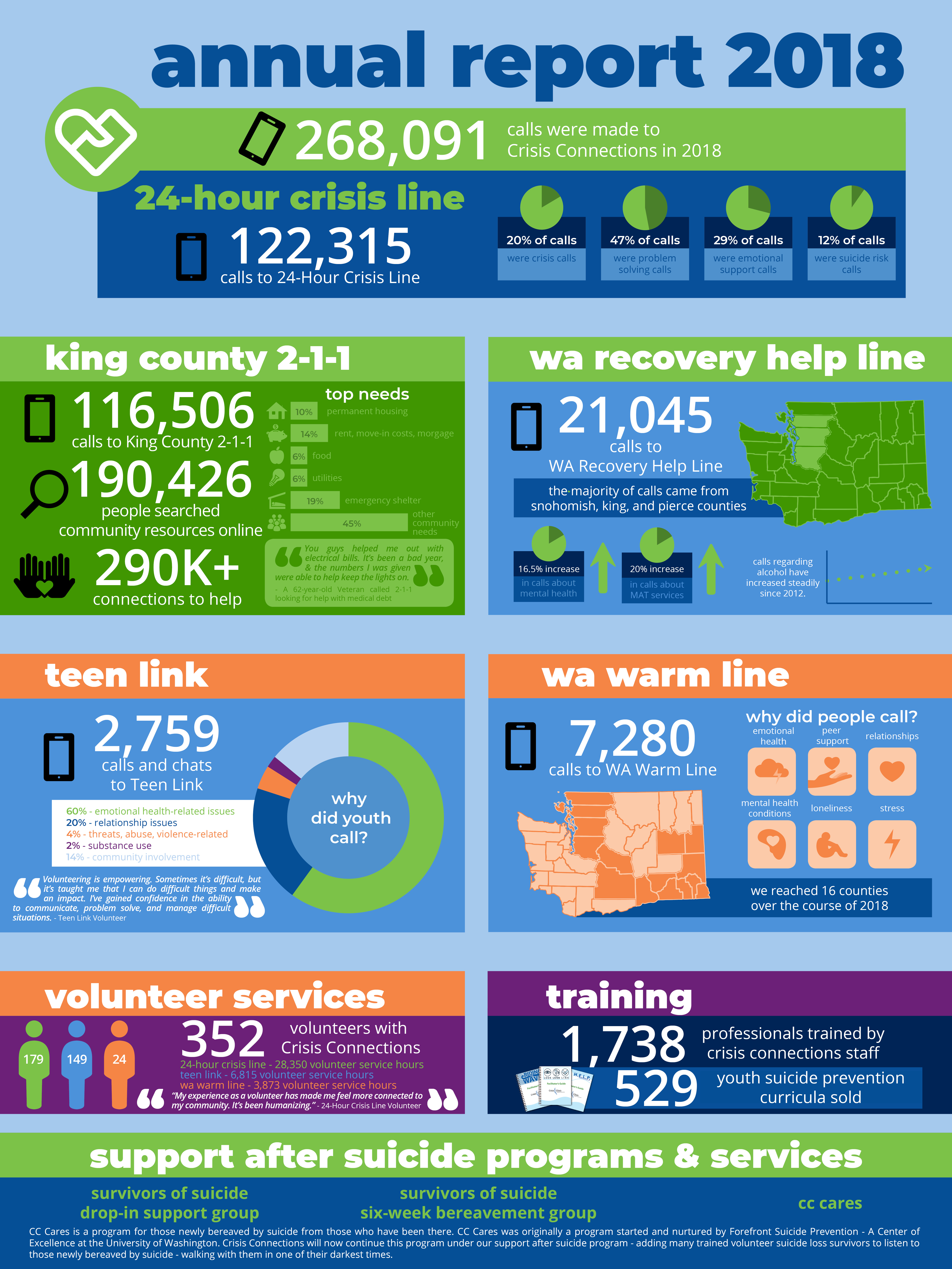 2018 annual report RGB