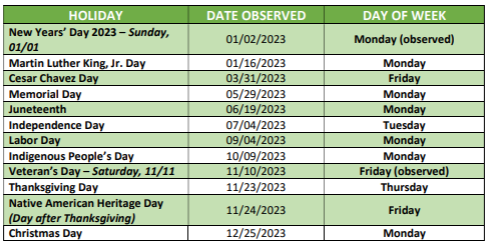 2023 Holidays KC 211 King County 211 Holiday Closures 2023