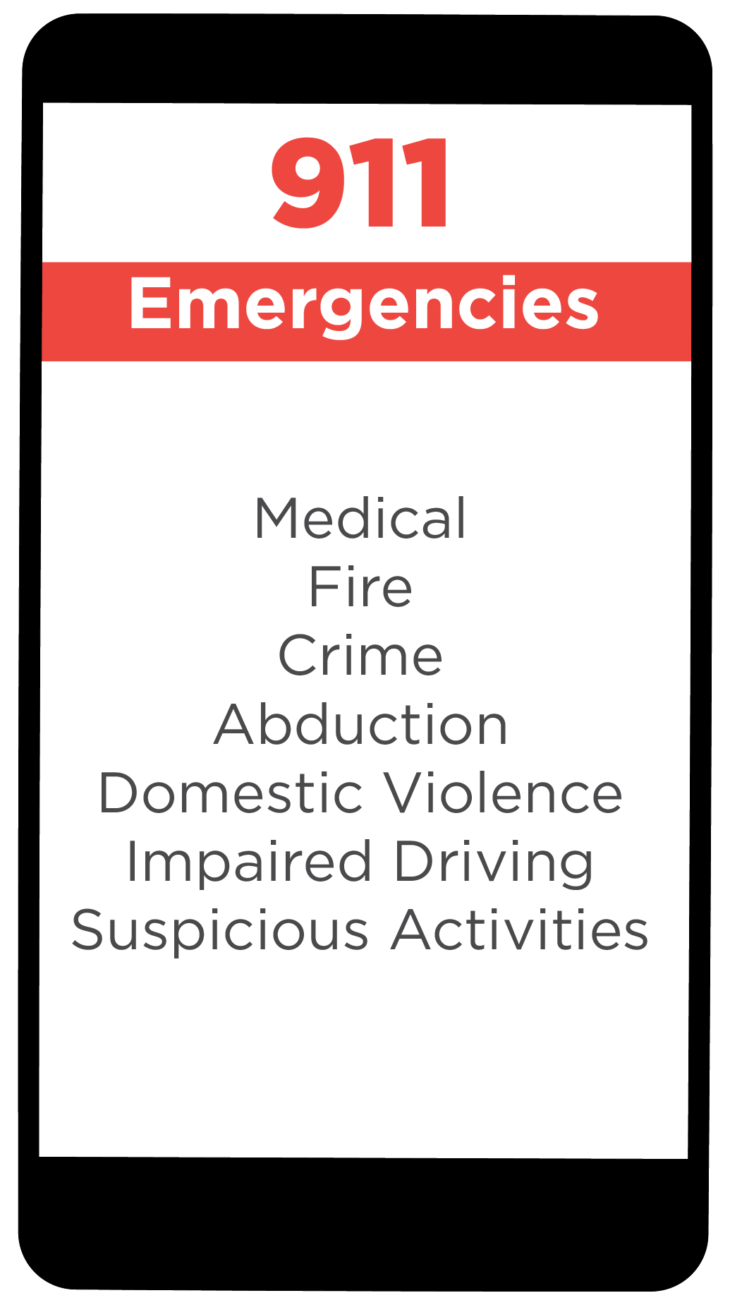 911 Phone Graphic Web 1032px 911 Phone Graphic with reasons to call